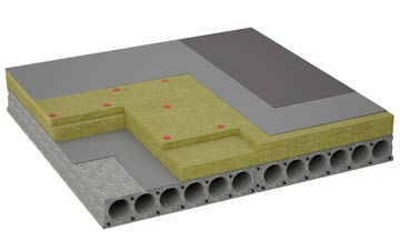 considerations of Littlemoor flat roofing insulation